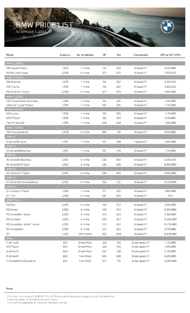 003_2024_vehicle_showroom_price_list_as_of_march_2024_.pdf-1(Powered by MaxAI).jpg